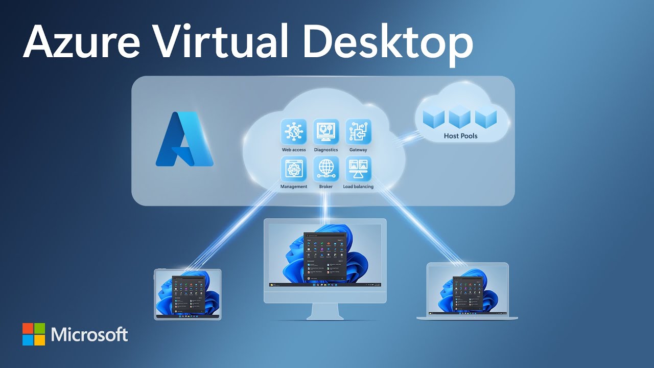 azure_virtual_desktop_essentials